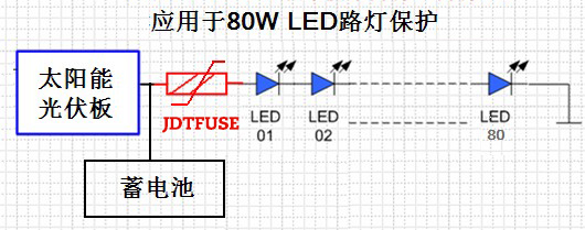 JDTFUSE 自恢復(fù)保險絲在太陽能路燈中過流保護(hù)應(yīng)用