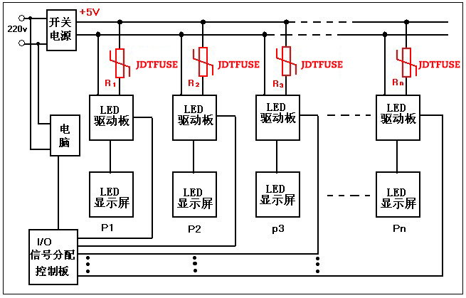 自恢復(fù)保險(xiǎn)絲的應(yīng)用 自恢復(fù)保險(xiǎn)絲的應(yīng)用