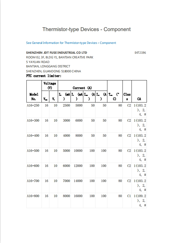 JDTFUSE 自恢復(fù)保險(xiǎn)絲UL認(rèn)證