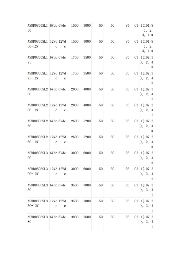 JDTFUSE 貼片自恢復(fù)保險(xiǎn)絲UL認(rèn)證