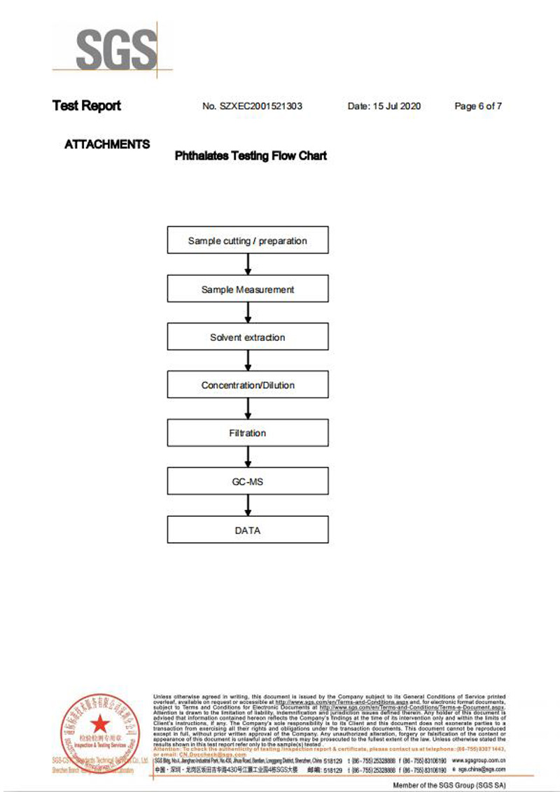 JDTFUSE JFC0456SGS報(bào)告
